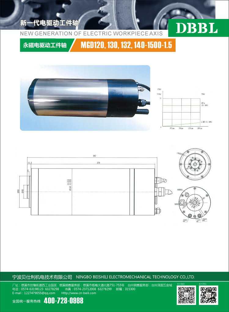 1646295187138682.jpg 3.jpg